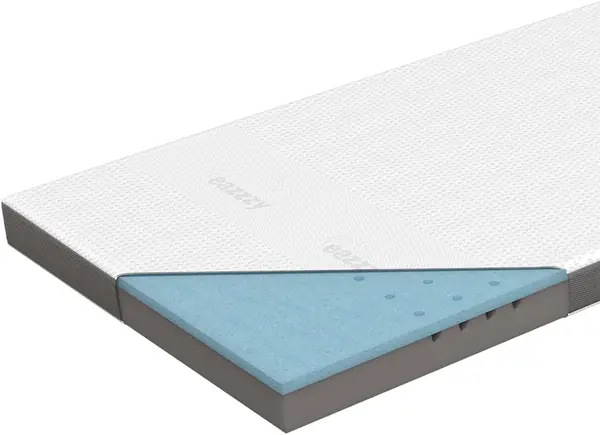 Genius Eazzzy Topper Deluxe 140x200x9cm H2 H3