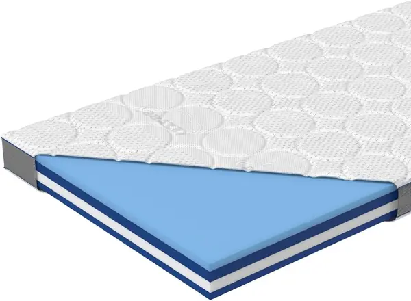 Genius Eazzzy Topper Royal Hybrid Größe 80 x 200 x 11 cm