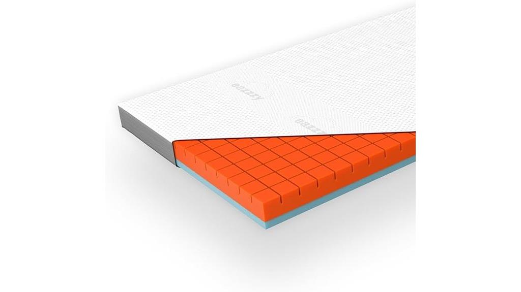 Genius Eazzzy Cube Topper Testbericht
